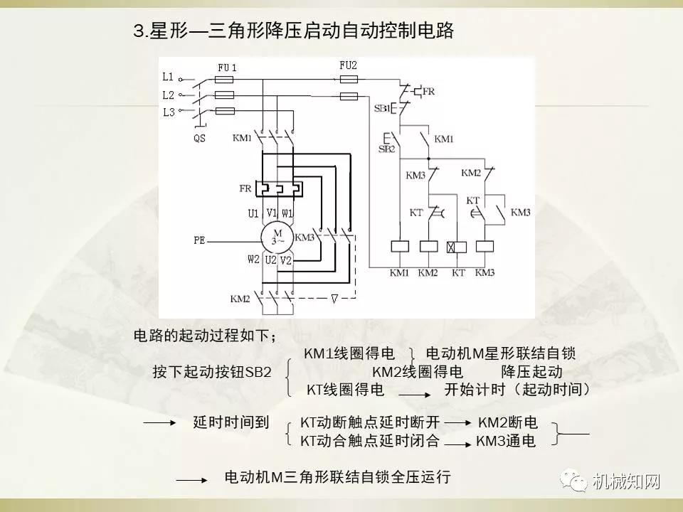 电气控制与plc应用技术题库,电气控制及plc应用技术合集