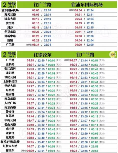 魔都地铁4号线路线图,魔都地铁换乘教程