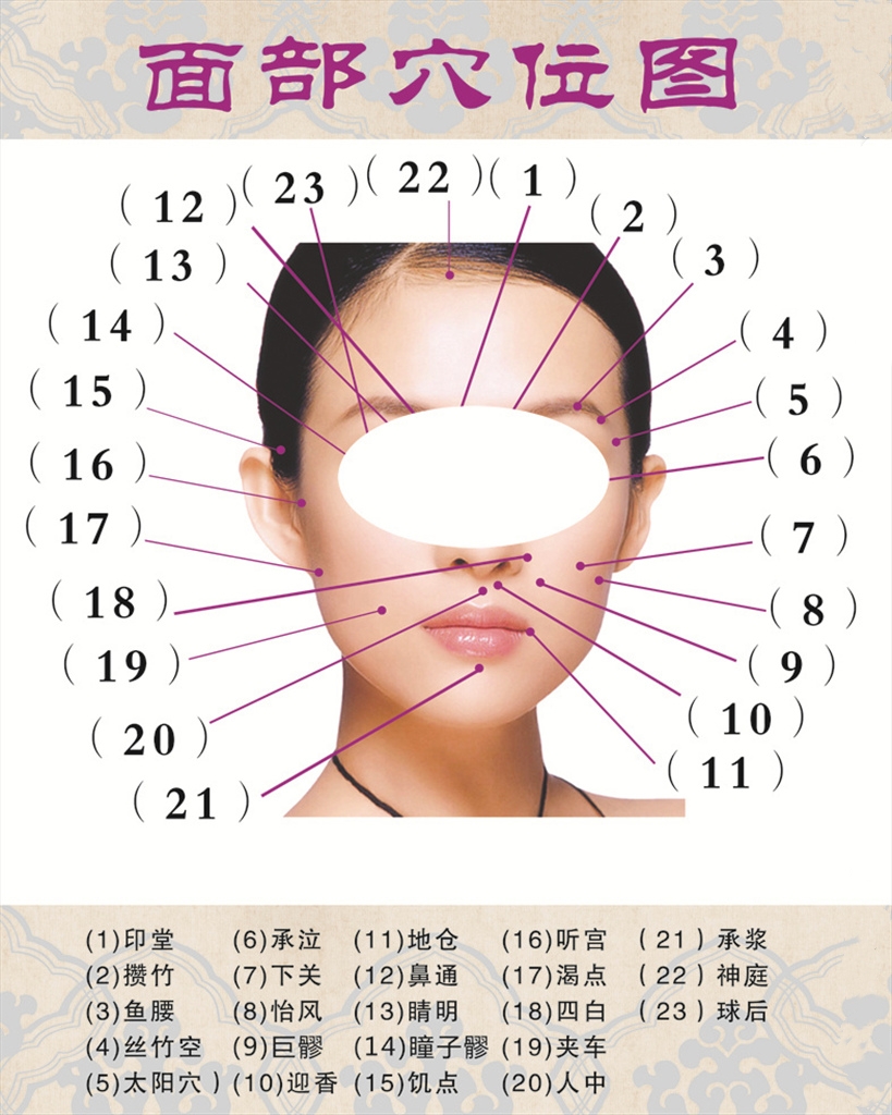 面部拨筋10次美容图解,美容面部拨筋视频教程