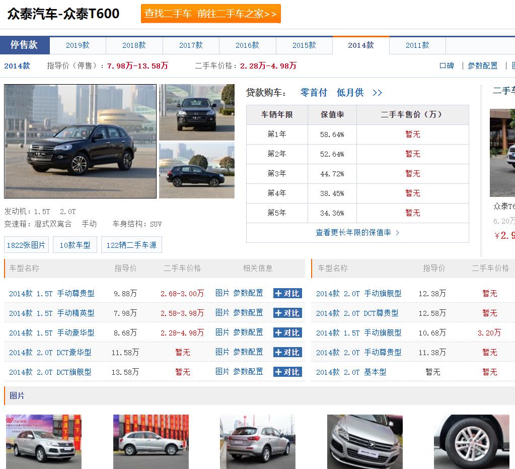 众泰汽车模仿车型是否侵权,众泰汽车品牌改变