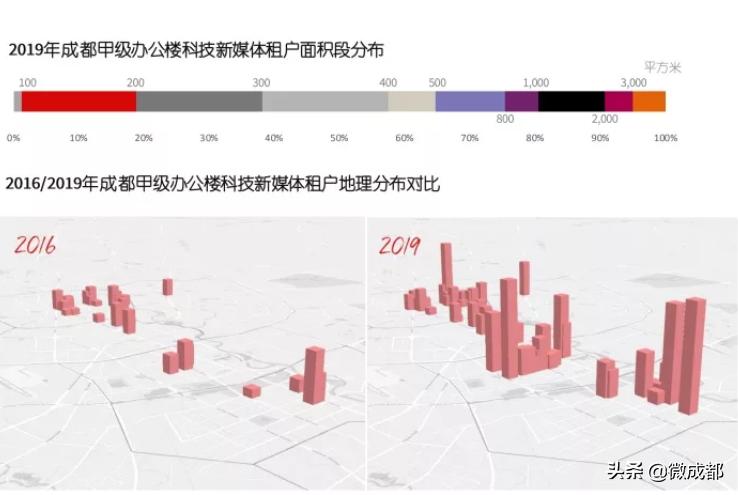 仲量联行500强第几位,仲量联行最新商业报告南京