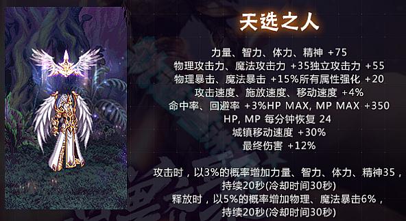 dnf春节套公告,dnf春节套最新消息