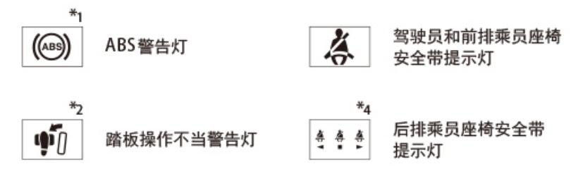 常见的汽车仪表警告灯和指示灯,汽车警告灯亮的含义