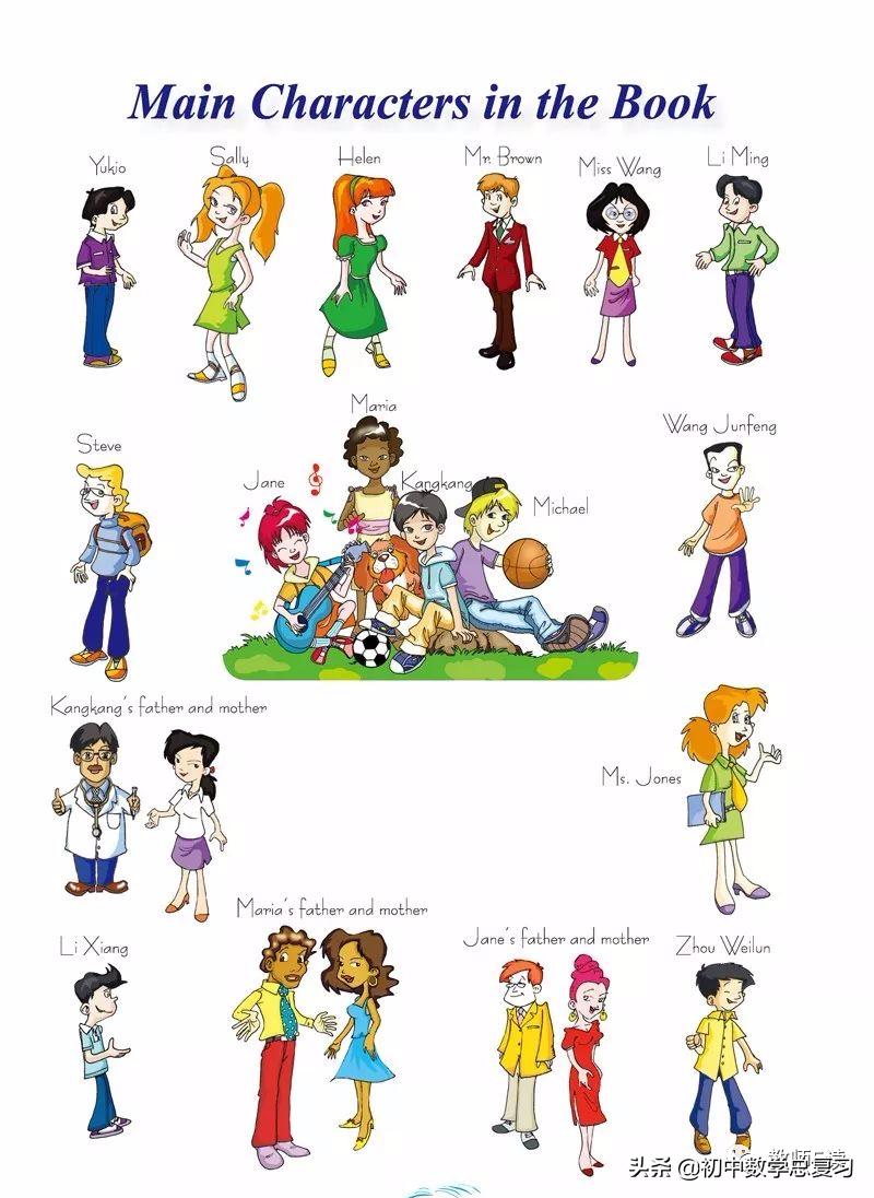 仁爱英语八年级下册预习,英语仁爱版八年级上册课本预习