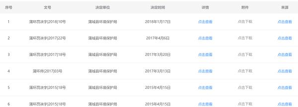 美邦药业ipo,美邦药业重组最新消息