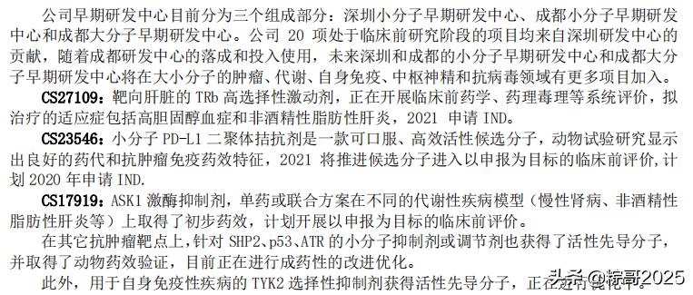 微芯生物商业化,微芯生物最新分析