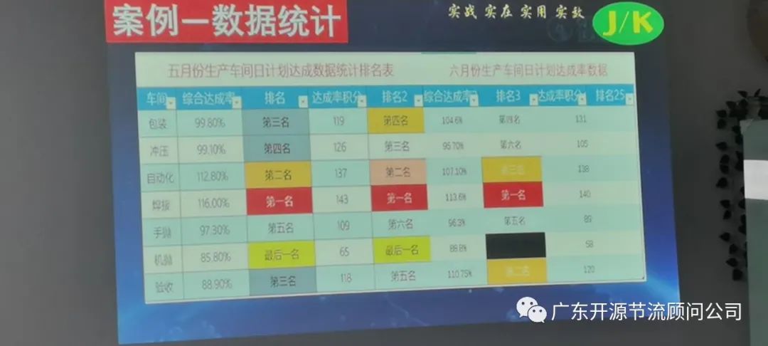 热烈祝贺公益培训班圆满结束,热烈祝贺培训圆满成功