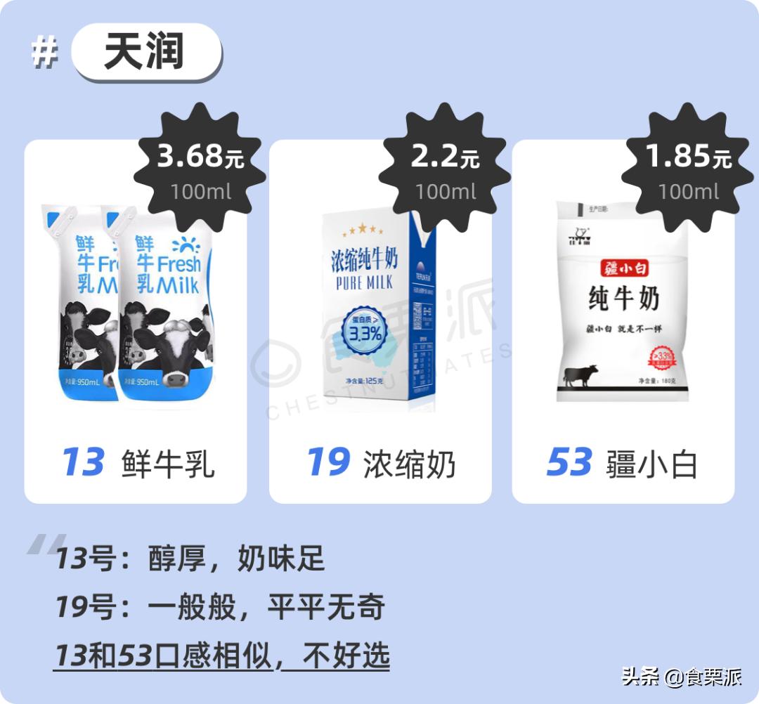 喝了12瓶牛奶,喝过最好喝的一款牛奶