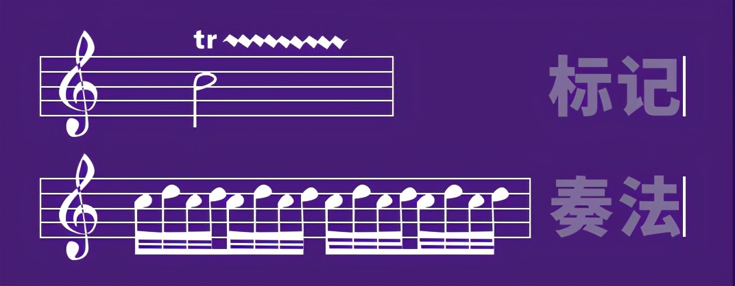 为什么按照乐谱弹不出曲子,按照谱子没弹错为啥声音不一样