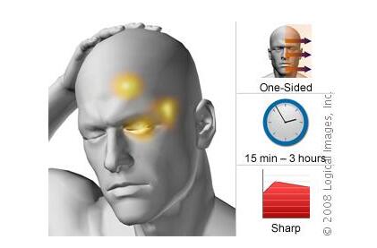 中医实战笔记肩周炎针灸视频,中医颈肩腰腿痛针灸医案记录100例
