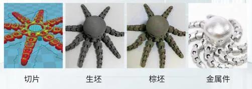 纵维立方推出全新金属打印方案,亮相全国有色金属交流会