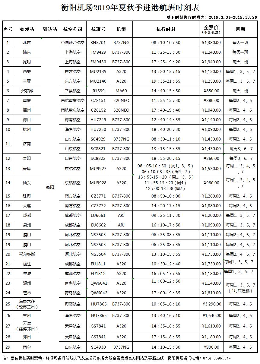 衡阳南岳机场航线,衡阳南岳机场开通多少个城市