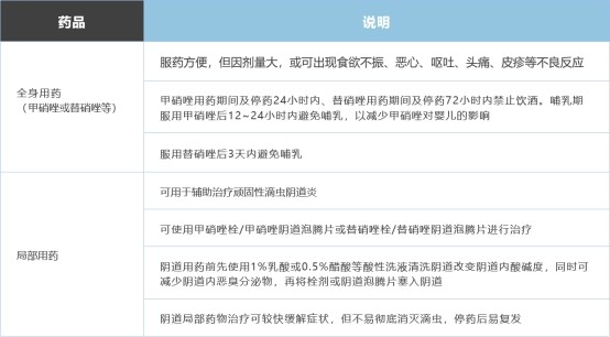 十几岁怎么会得妇科病,十几岁有妇科病正常吗