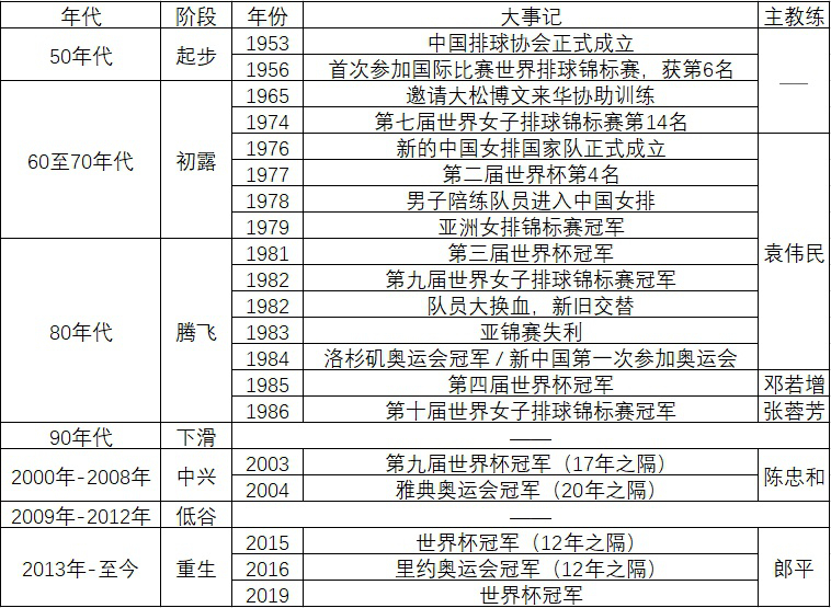 2020十部必看抗疫电影,2019年度十大院线佳片