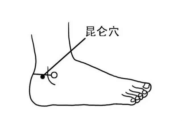 脑中风后遗症的针灸穴位都有哪些,脑中风后遗症针灸视频大全
