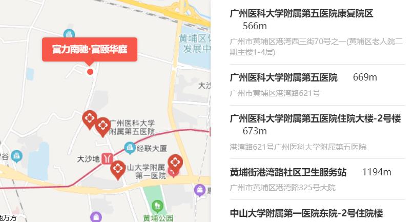 千万不要看这个楼盘！否则我怕你挤都挤不进去