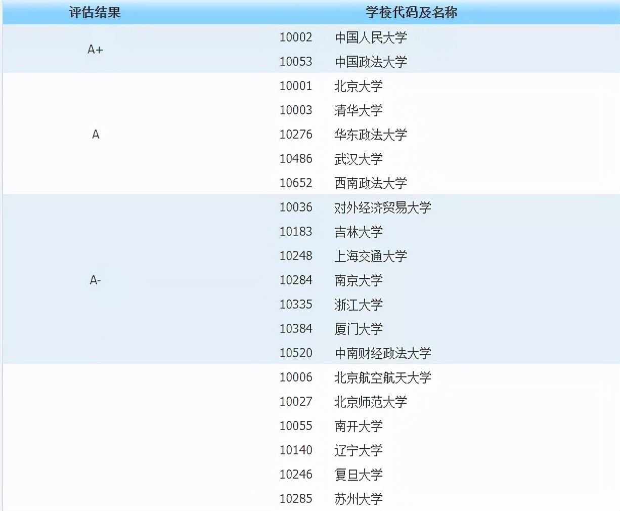 考研考情分析,考研考情分析一定要最新的吗