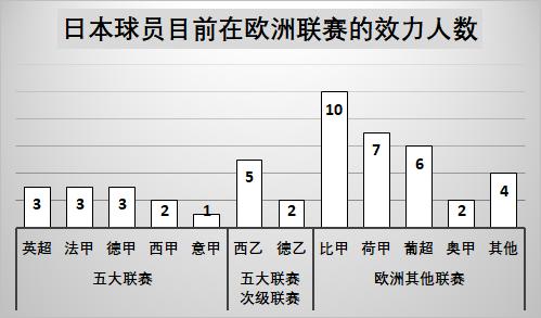 韩国数据恢复,中国韩国数据分析