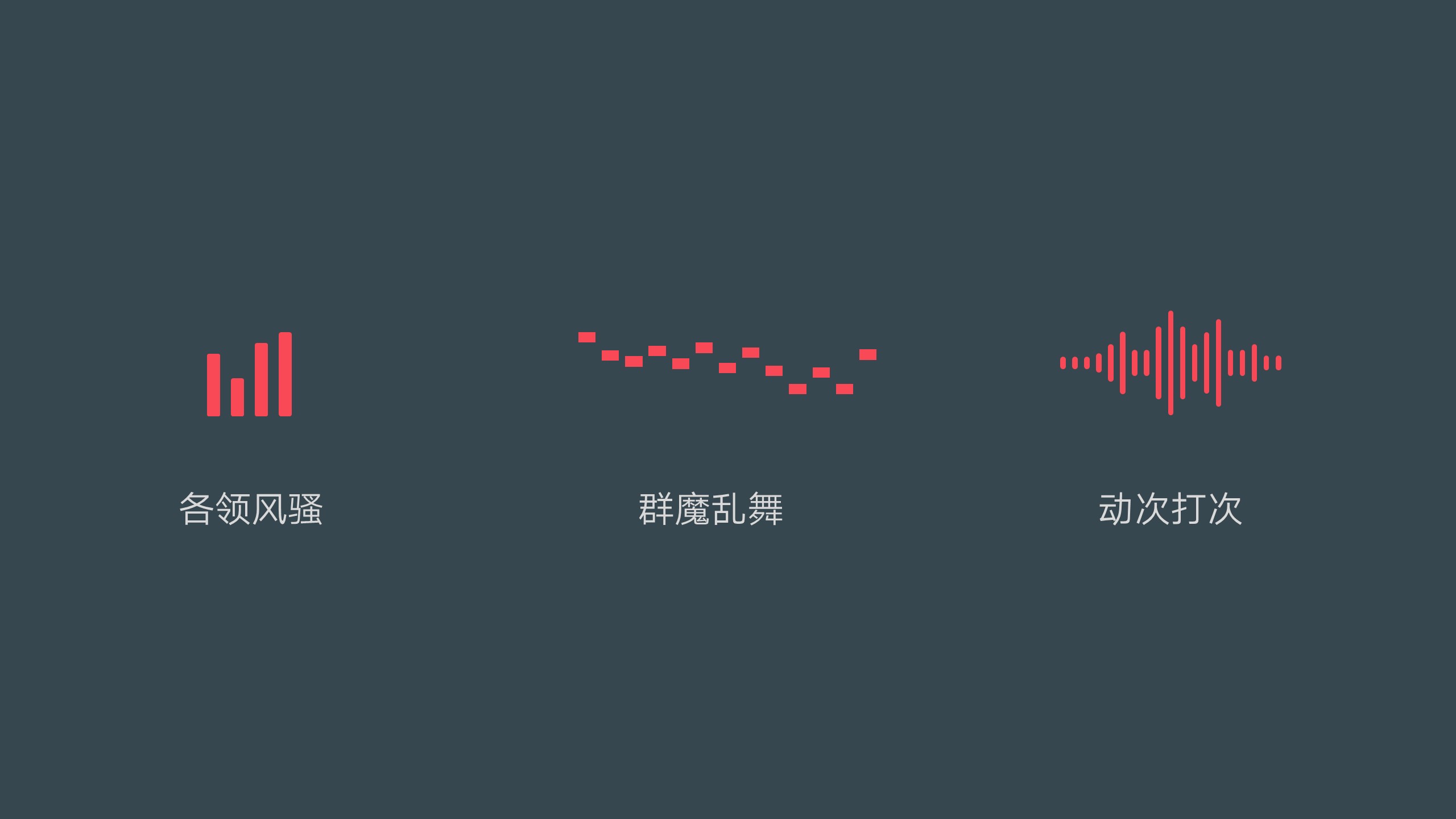 讲幻灯片的技巧,幻灯片的操作