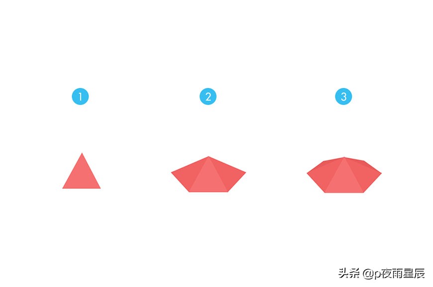 ps制作手机壁纸教程,怎么用photoshop制作手机壁纸