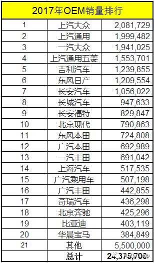国产灯厂,国产灯厂哪个最好