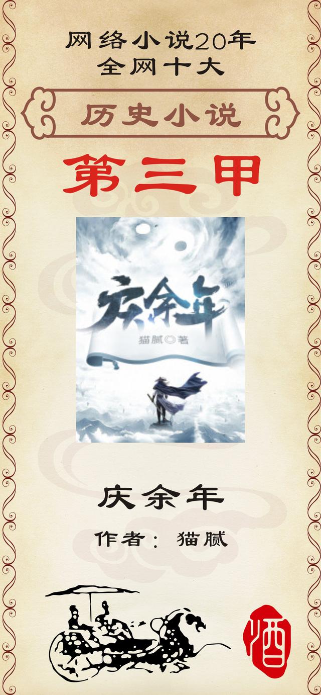 历史小说十大巅峰之作免费阅读,最新十大公认架空历史小说