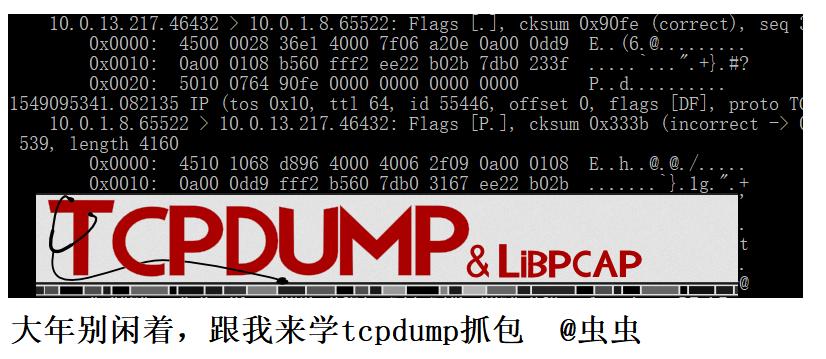 tcpdump鎶撳寘璇﹁В,tcpdump鎶撳寘鏁欑▼windows