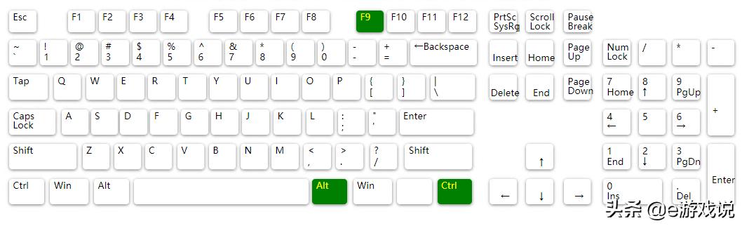 excel中f12创建表格的快捷键,excelf11f12快捷键是什么