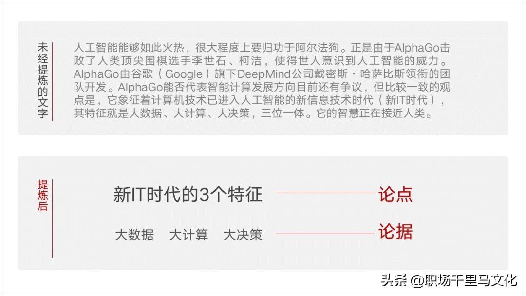 ppt排版技巧超详细,如何做出高大上的ppt模板