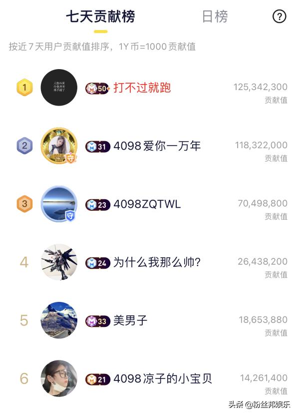 YY“常青树”电母微凉，分析榜单变低原因，是太懒没维护好大哥