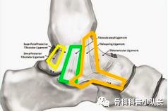 打篮球崴脚怎么处理热敷还是冷敷,崴脚超过48小时是热敷还是冷敷
