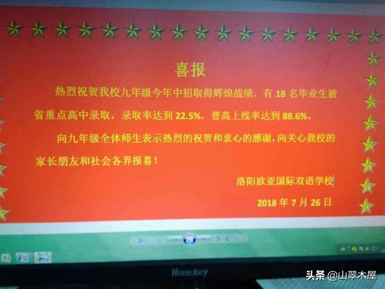 洛阳市欧亚国际学院,洛阳欧亚国际学院怎么样