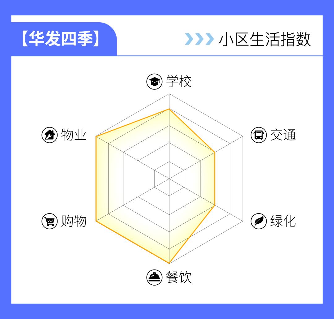 上海哪些小学好又好进,上海门槛低容易进的优质小学