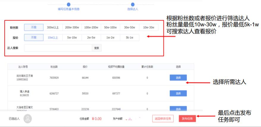 产品学堂|怎么给产品拍短视频？