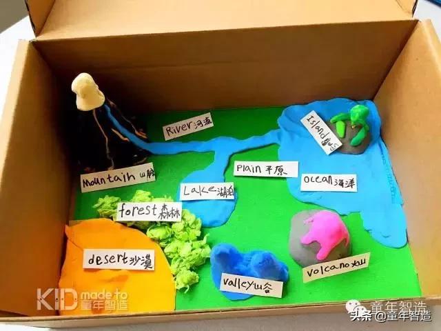 艾米粒说明书使用方法,艾米粒使用方法