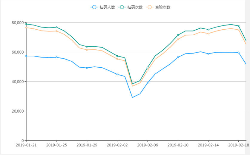 杏花村汾酒加盟代理贴牌定制,汾酒集团贴牌招商