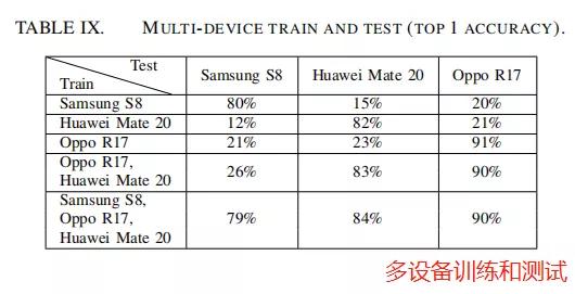 app偷听讲话违法吗,app会偷听我们说话吗