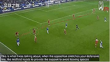 六人制足球半场防守战术,五人制足球防守战术