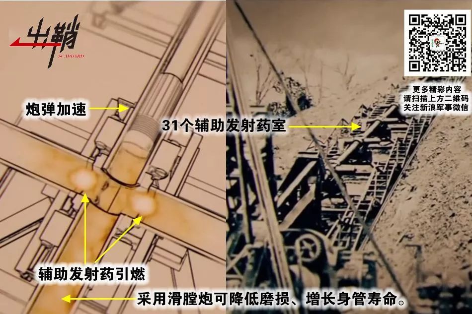 中美两国在电磁炮领域的进展,电磁炮中国与美国的比较