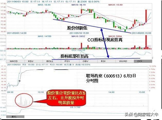j++可视化页面设计,j++编译器
