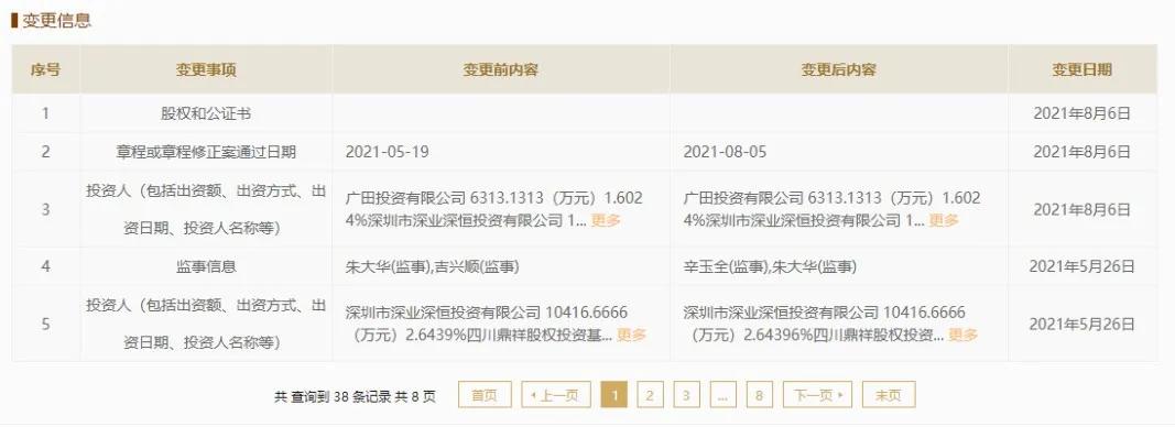 许家印卸任恒大董事长变更解析,恒大地产许家印卸任影响股市吗