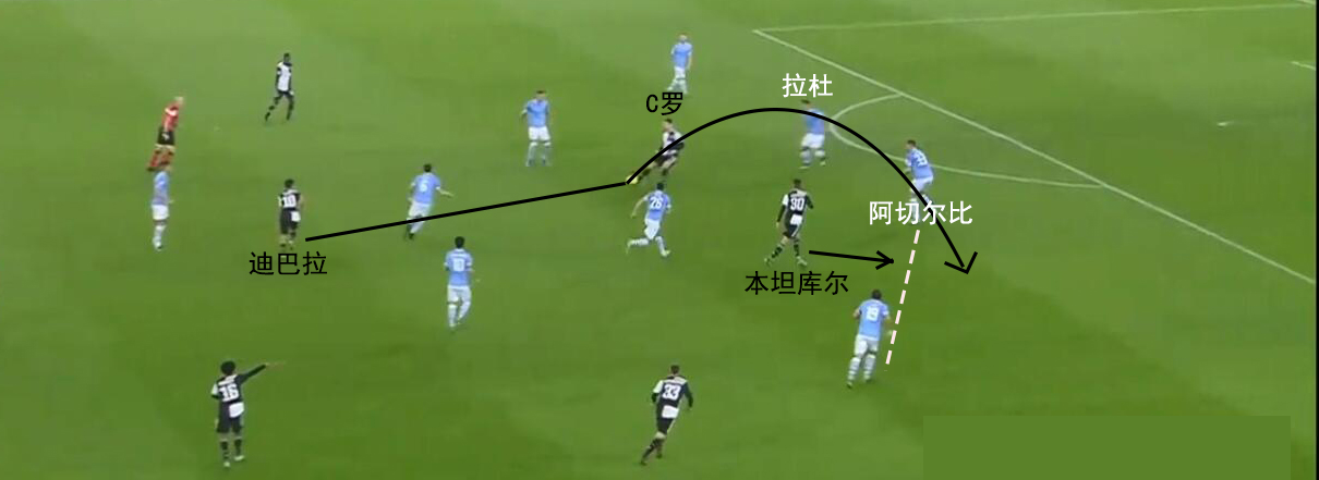 复盘意甲：尤文图斯进攻套路过于单一，C罗使用说明书仍待开发