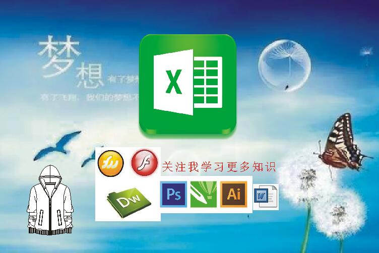 excel表格怎么自动添加边框,新手入门办公软件excel表格边框