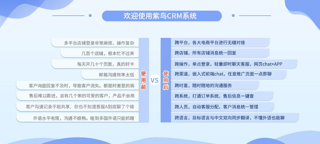 紫鸟店铺客服,优质的crm管理系统需具备哪些功能
