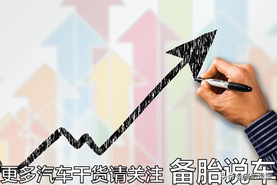 奇瑞咋发家,奇瑞怎么做到迅速崛起为头部车企