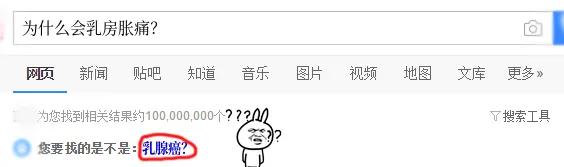 乳房内包块,指导妇女自检乳腺癌属于几级预防