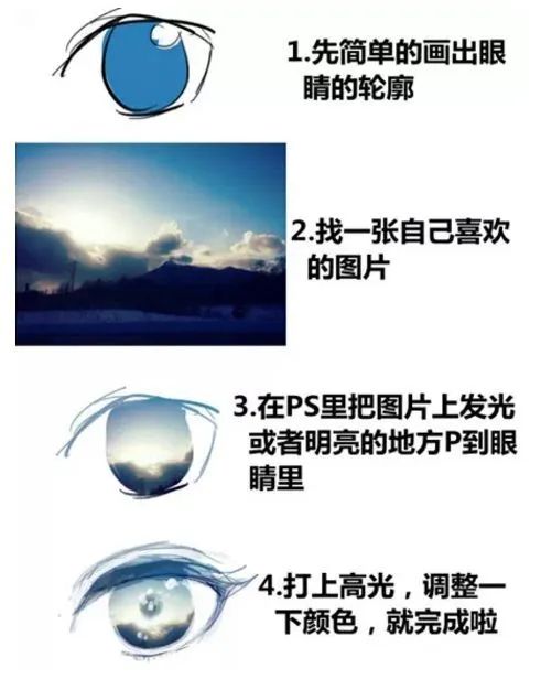 新手如何画眼睛妆,新手用马克笔画眼睛教程