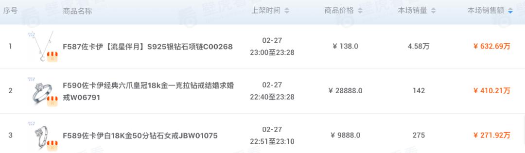 胡海泉直播间的东西是正品吗,胡海泉直播间卖黄金是正品吗