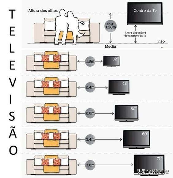 长又窄的客厅怎么布置,又窄又长的客厅怎么摆