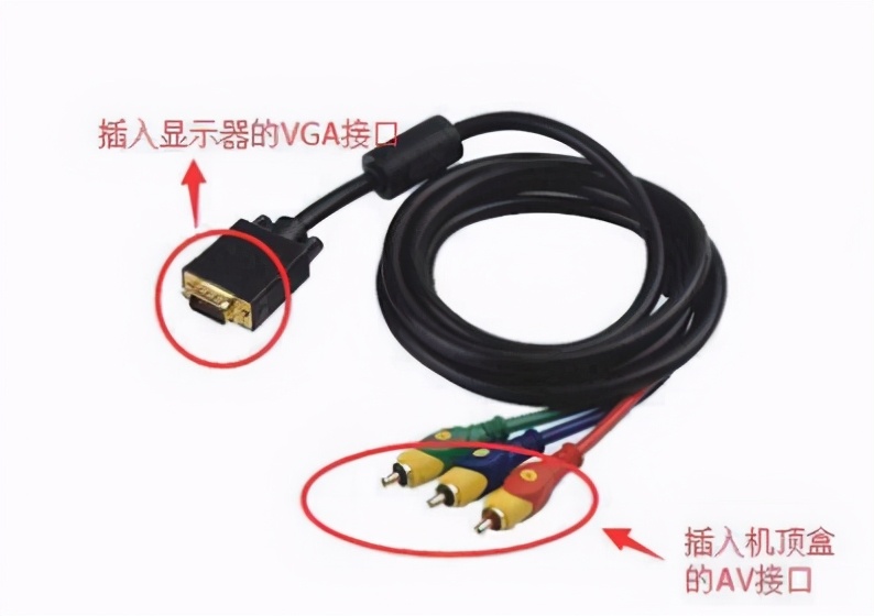 电视屏幕能当电脑显示器用吗,电脑显示器如何当作电视使用